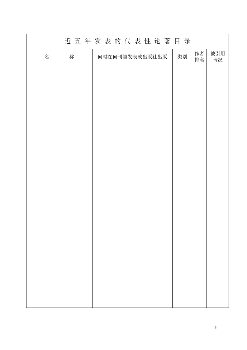 629-中央财经大学第6页