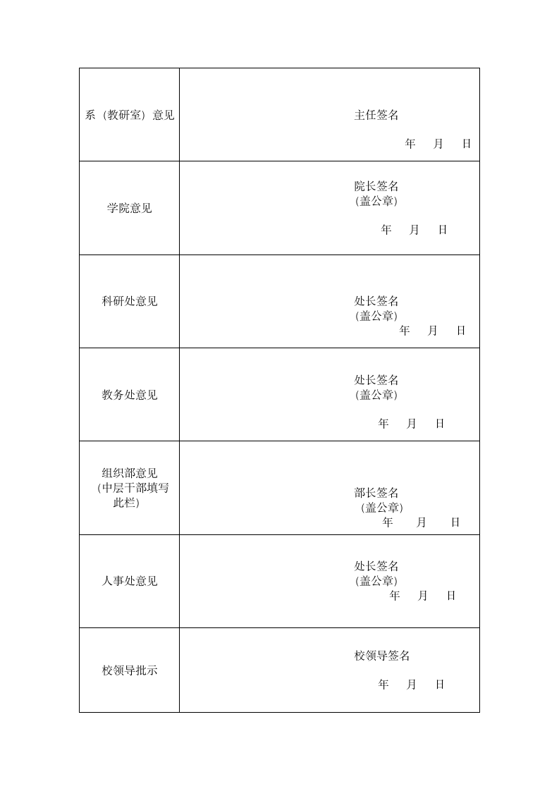 中央财经大学教师第2页