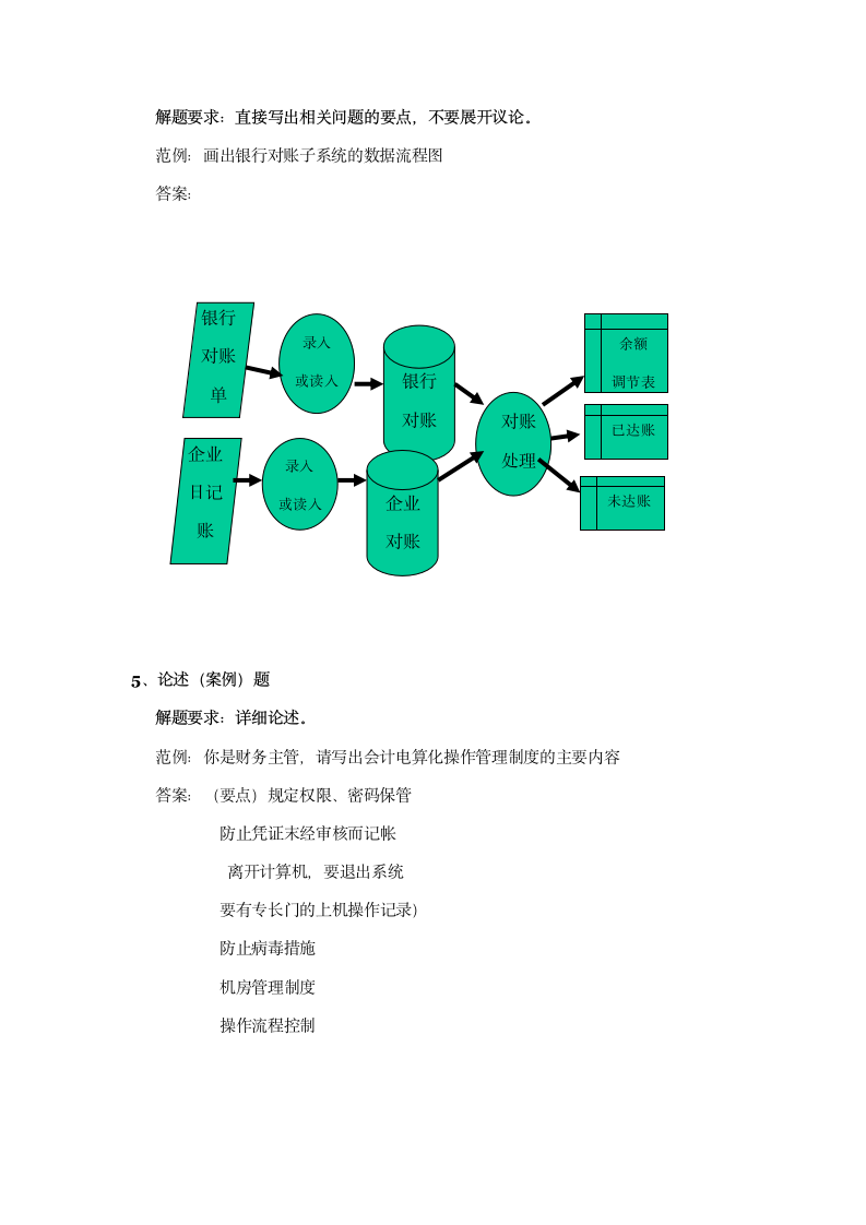 30448会计信息系统 高纲1397 江苏省自考大纲第10页