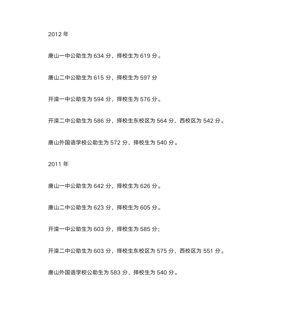 唐山一中录取分数线_一中二中开滦一中开滦二中(2010-2016年)第3页