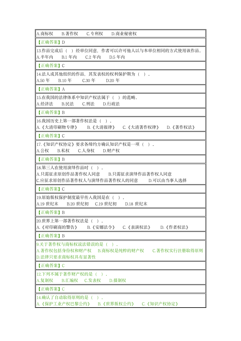 自考《知识产权法》单选题第2页