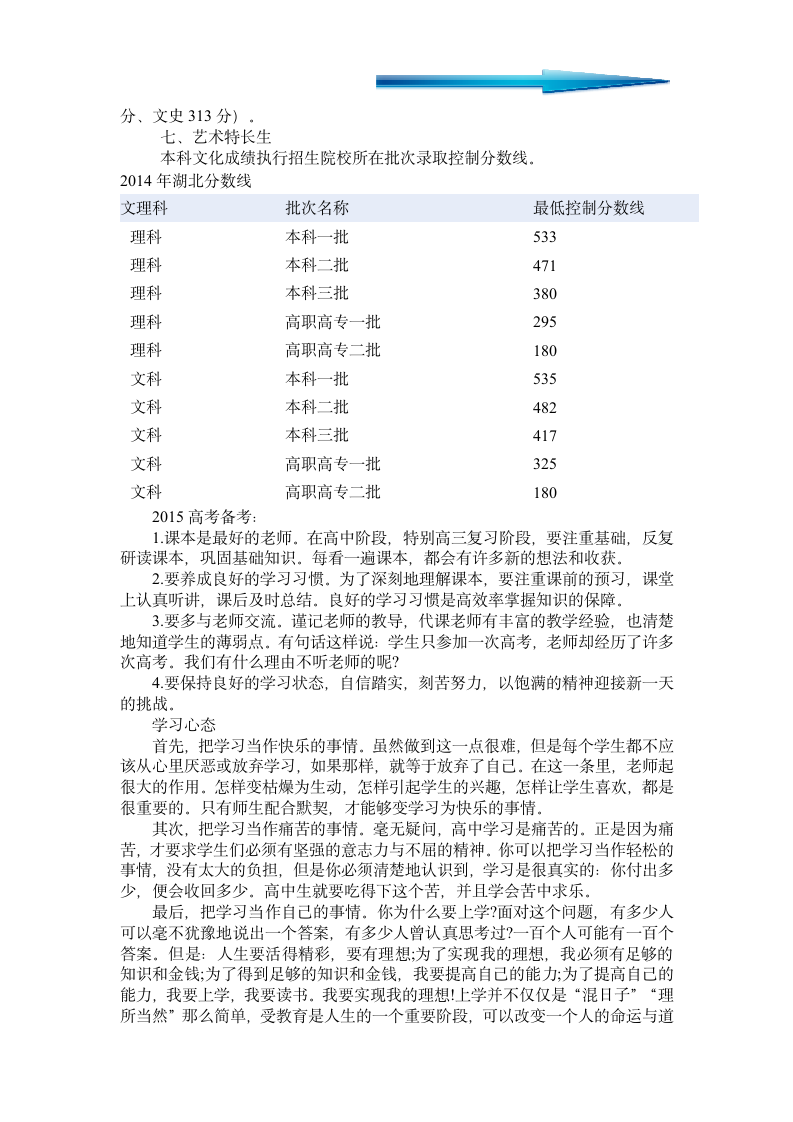 2015专科分数线专科录取分数线第2页