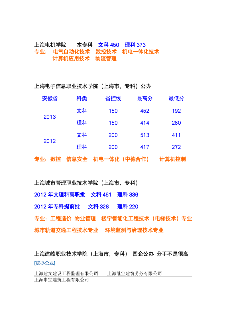 上海各类专科录取分数线第2页