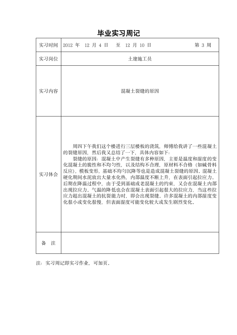 土建施工员实习周记.doc第2页