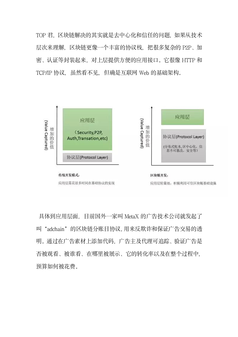 区块链火了它和营销策划有什么关系.docx第8页