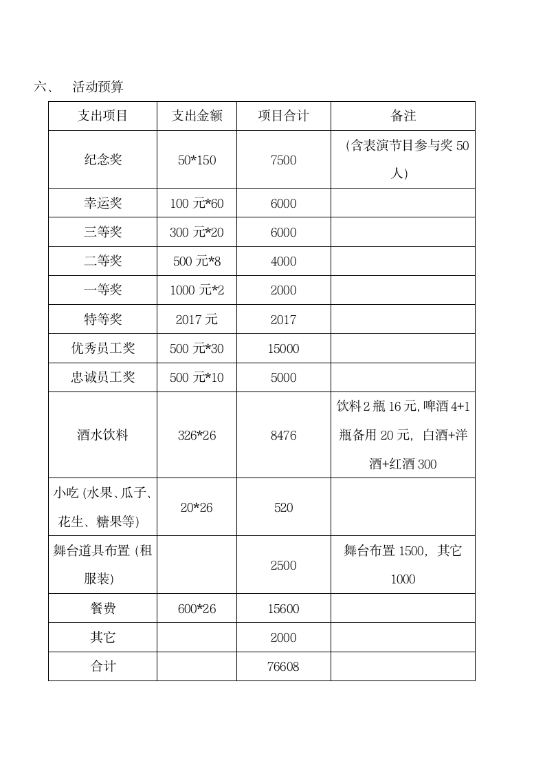 年会活动方案.doc第3页