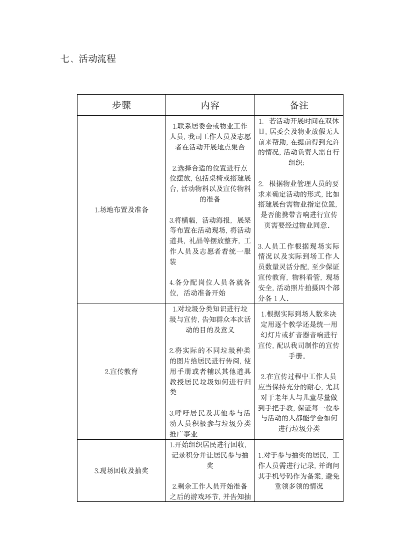 社区垃圾分类宣传活动方案.docx第4页