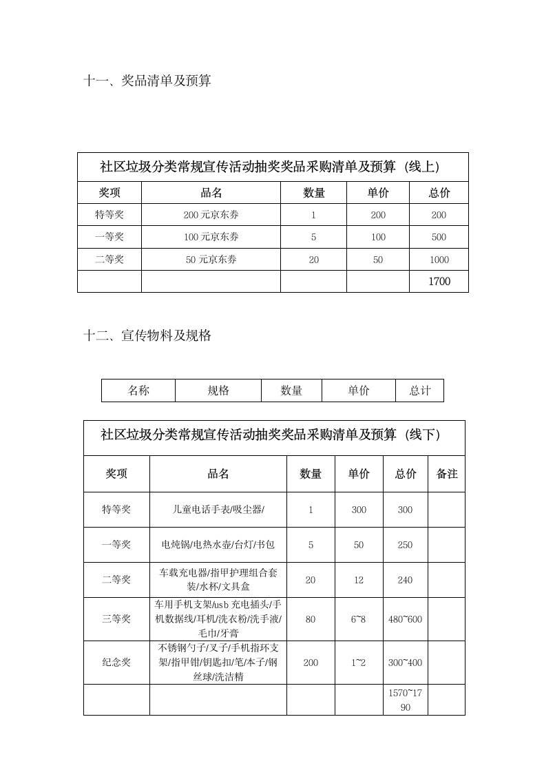 社区垃圾分类宣传活动方案.docx第7页