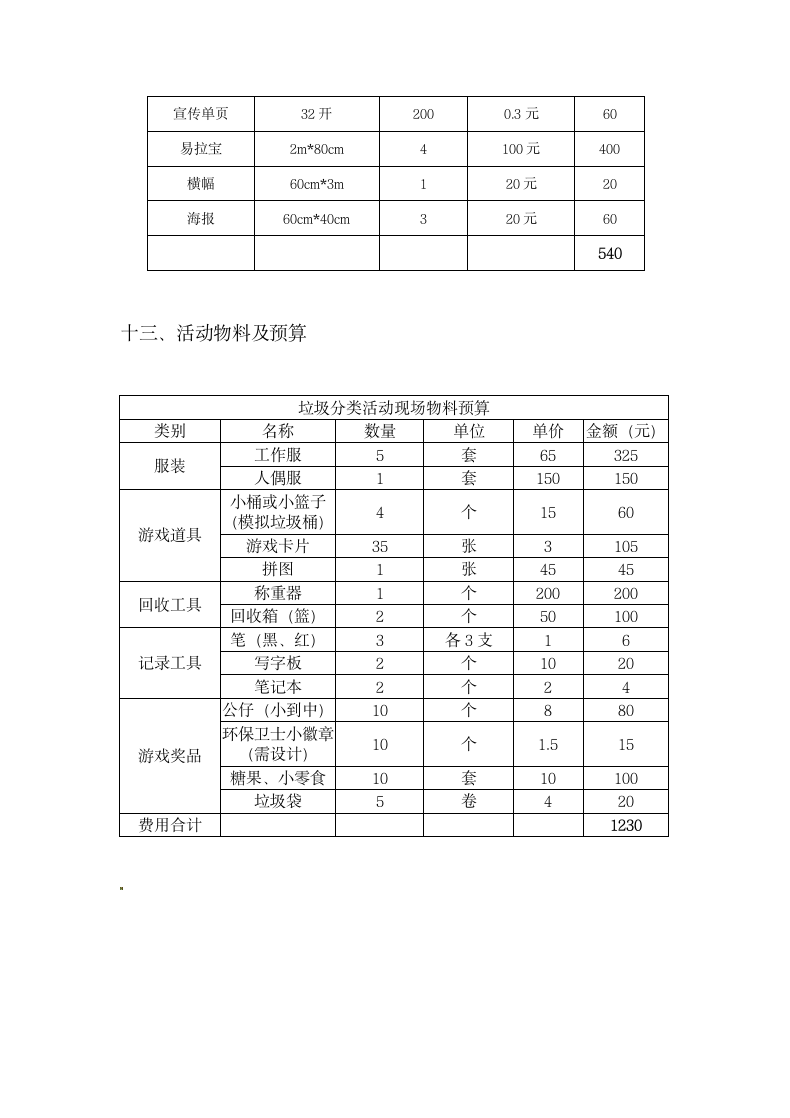 社区垃圾分类宣传活动方案.docx第8页