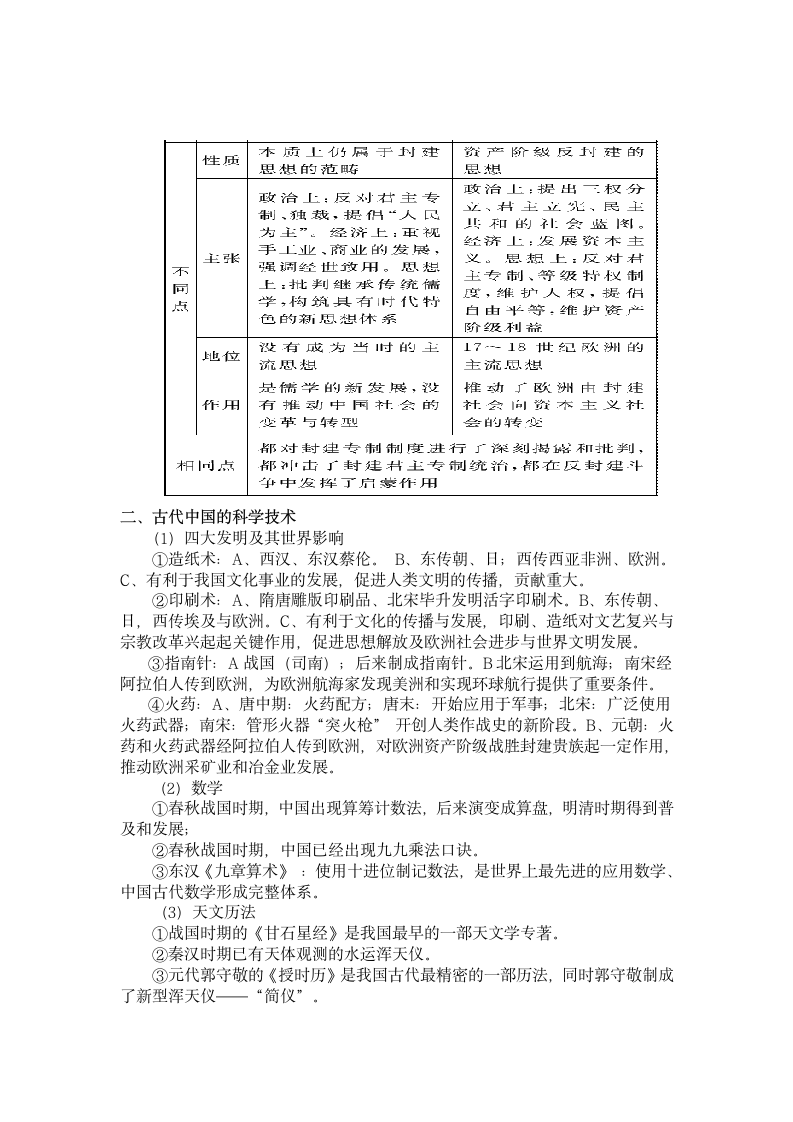 岳麓版高三历史二轮复习教案 专题3.古代中国的思想文化和科技.doc第6页