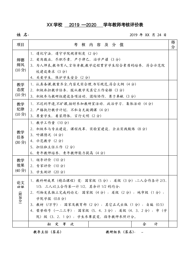 2020学年教师考核评价表.docx第1页