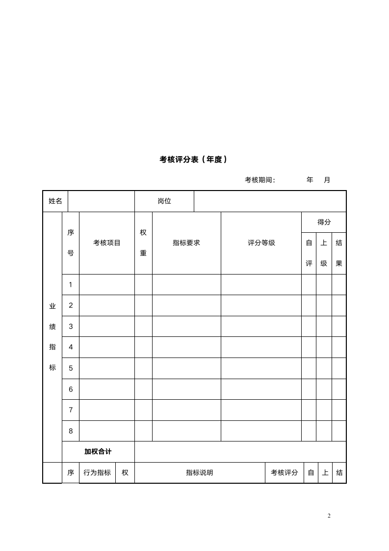 年度工作目标责任协议书.docx第3页