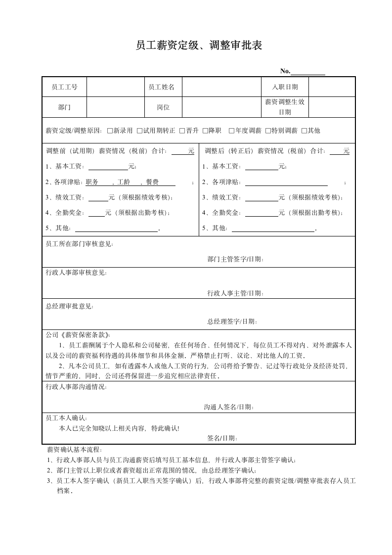 员工薪资定级调整审批表.docx第1页