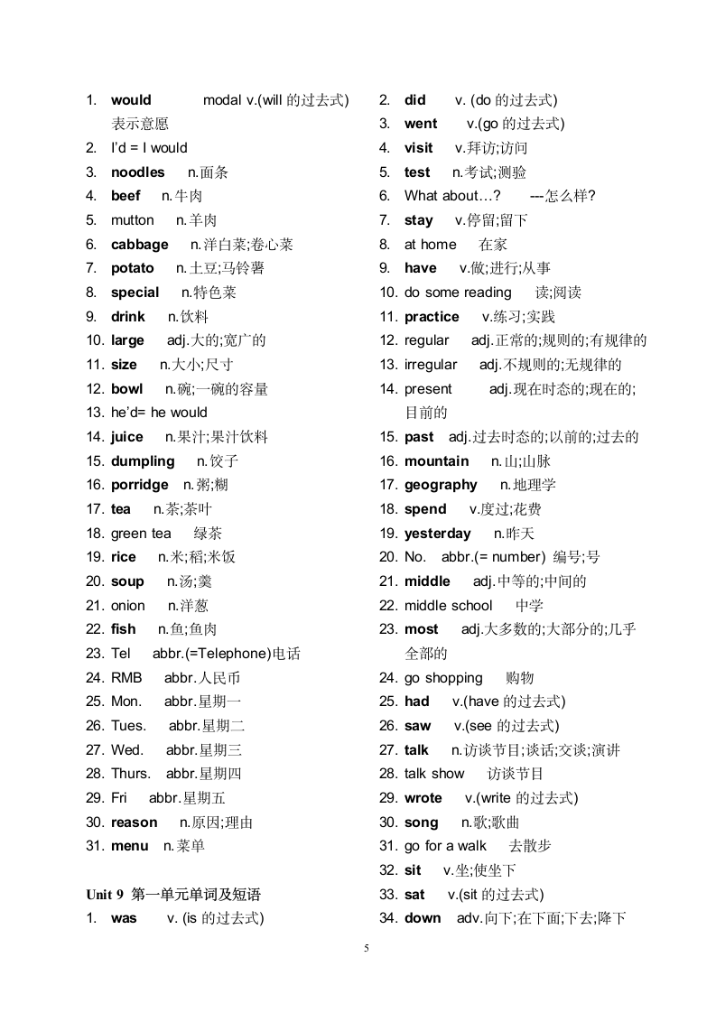 初一（七年级）下册英语单词表.doc第5页