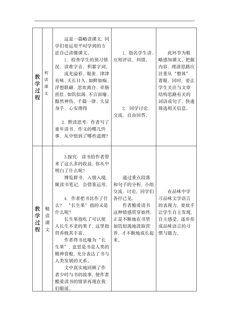 27.我的“长生果”- （表格式教案）.doc第2页