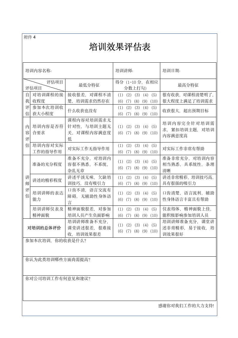 员工培训管理规定.wps第8页