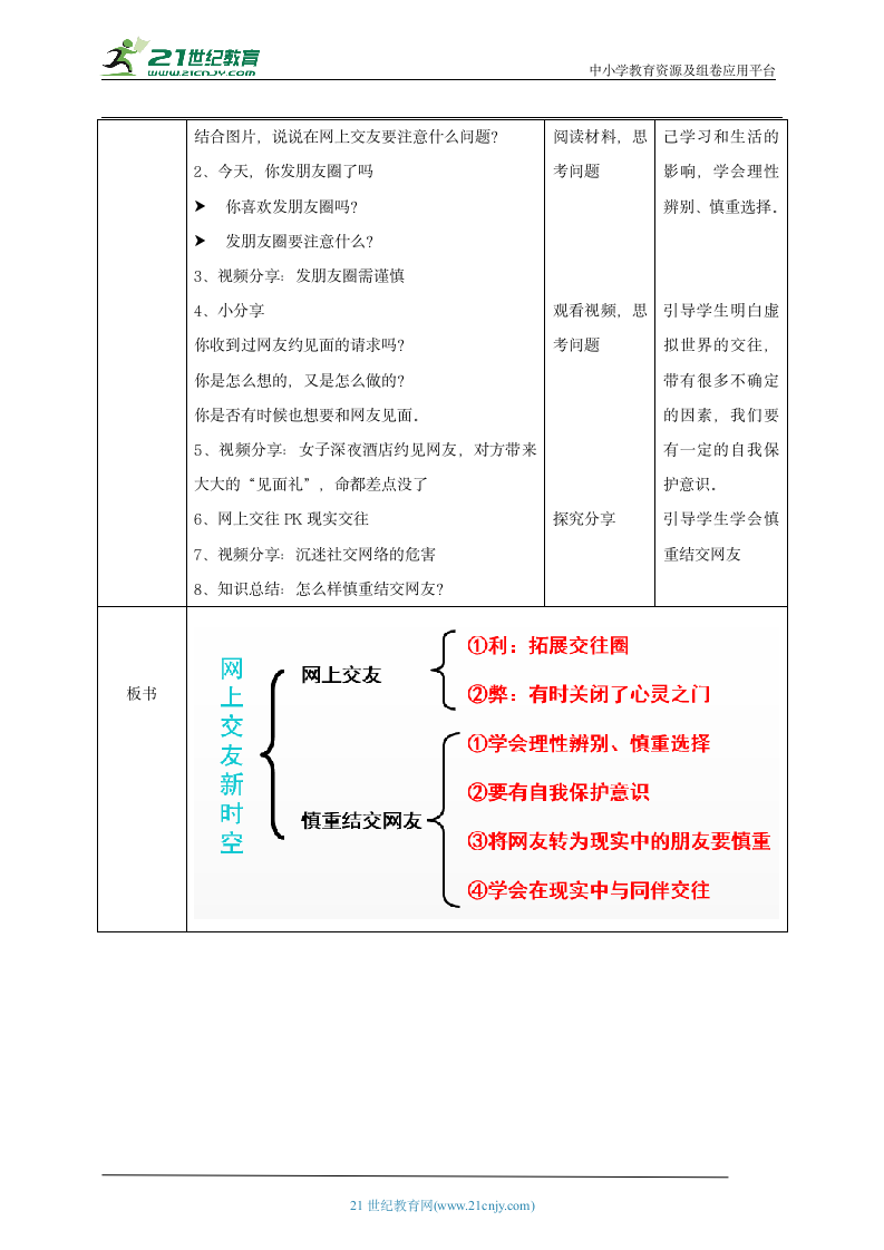 【核心素养目标】5.2网上交友新时空 教案.doc第3页