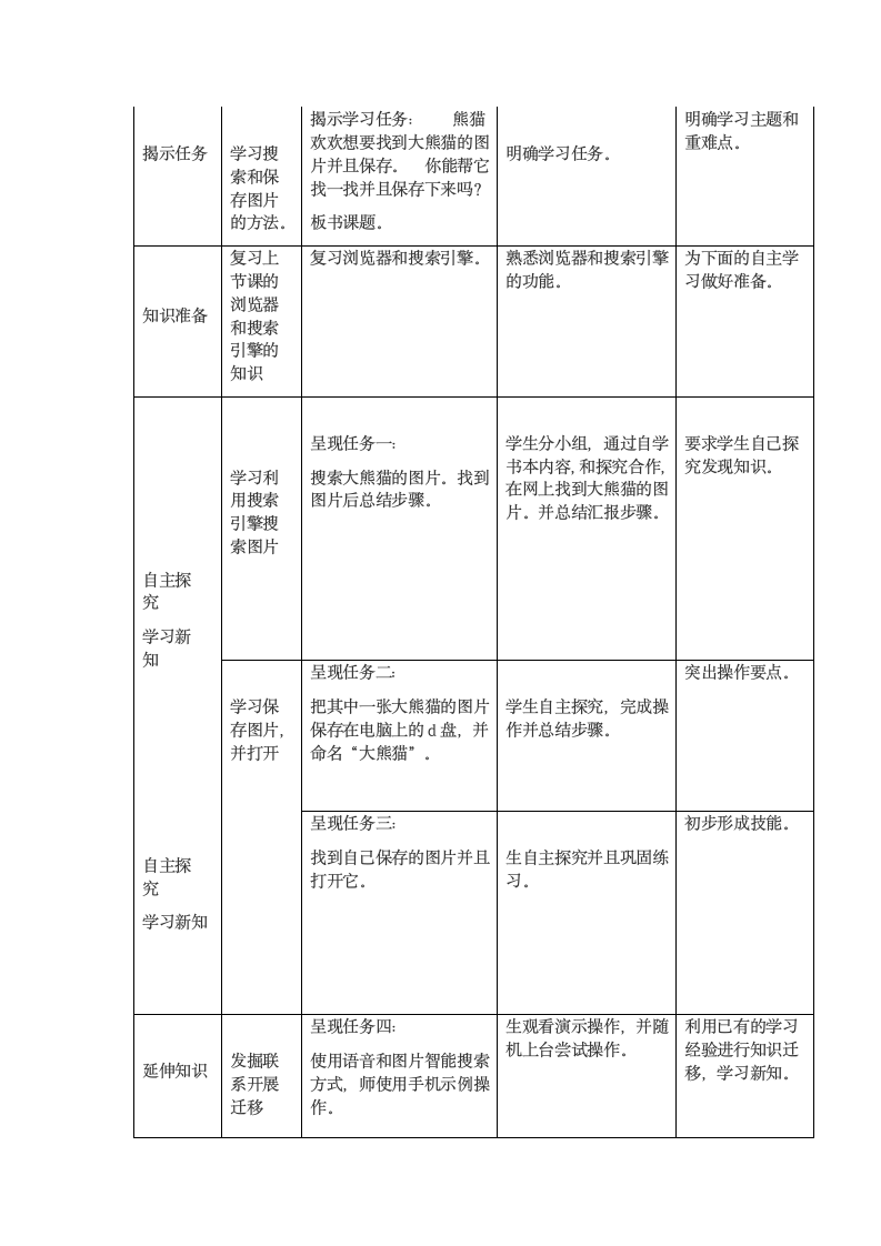 川教版（2019）三年级下册 信息技术 1.2 搜索并保存图片 教案.doc第2页