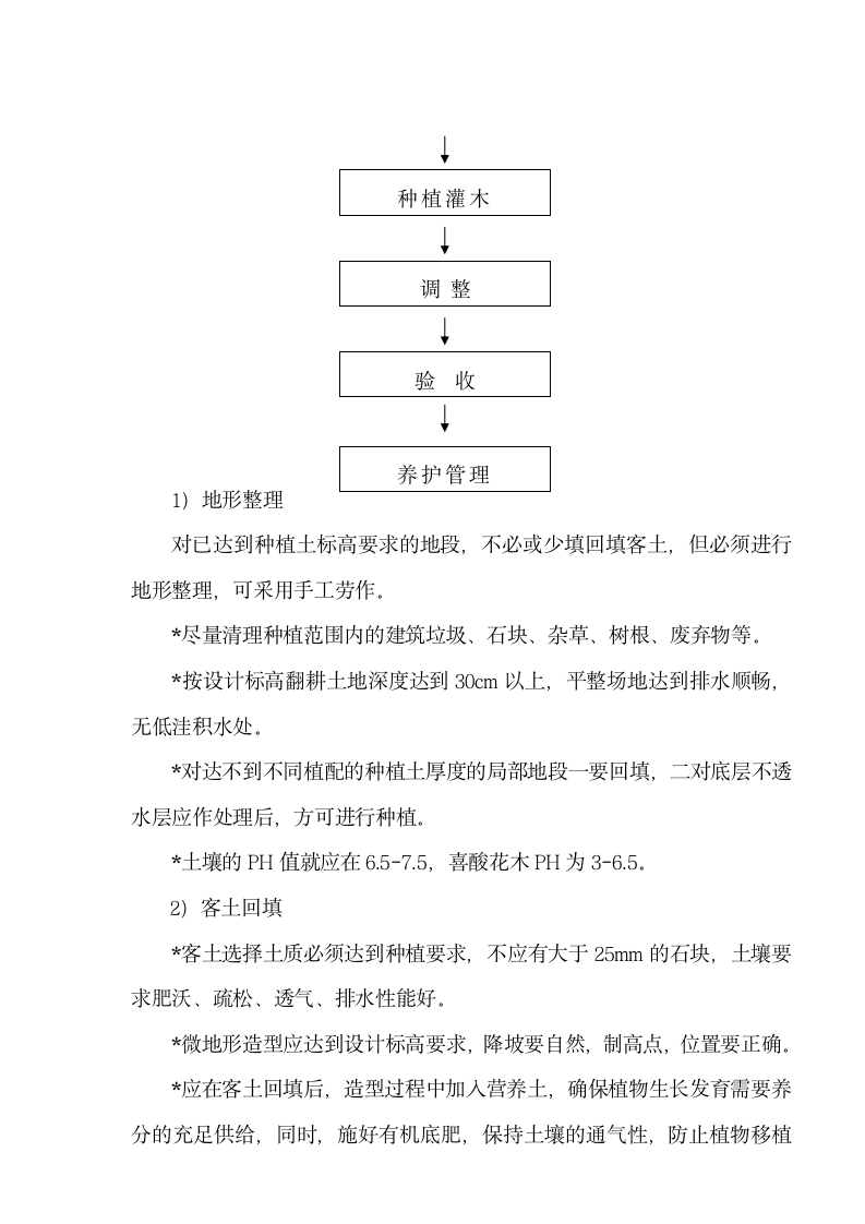 种植土回填、绿化苗木工程施工组织设计方案.doc第4页