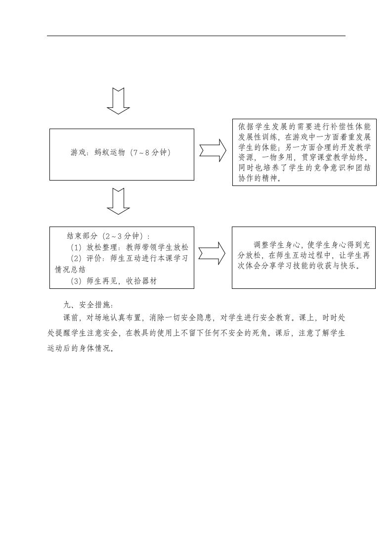 全国通用 二年级 30米快速跑  教学设计.doc第4页