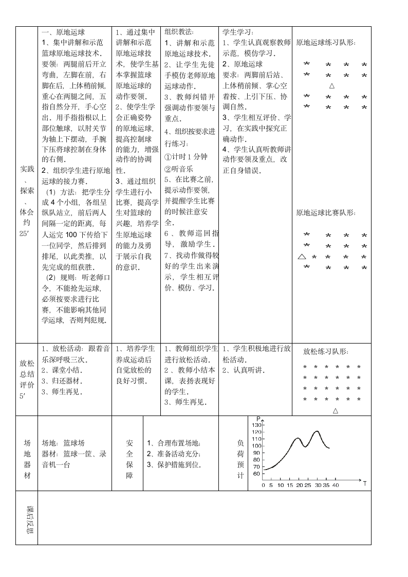 原地运球（教案）- 体育二年级下册.doc第4页