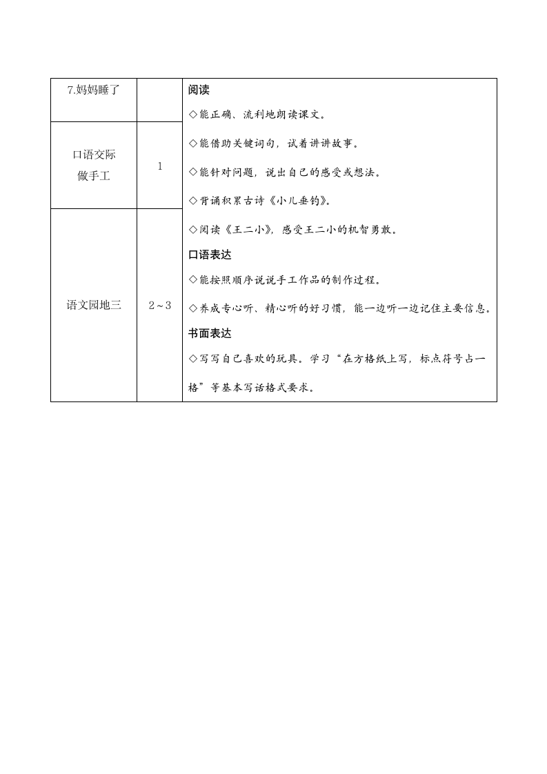 部编版语文二年级上册 第三单元单元备课方案.doc第2页