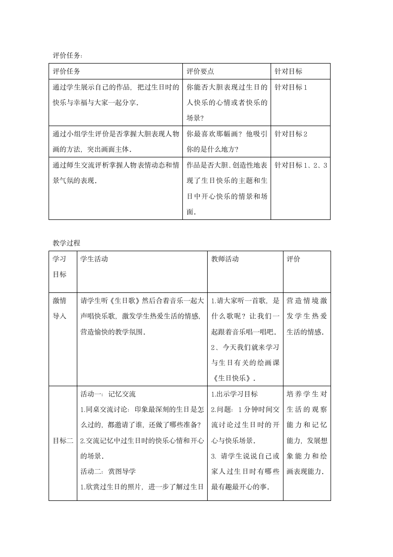 湖南美术出版社小学三年级美术下册 第2课 生日快乐 教学设计（表格式）.doc第2页