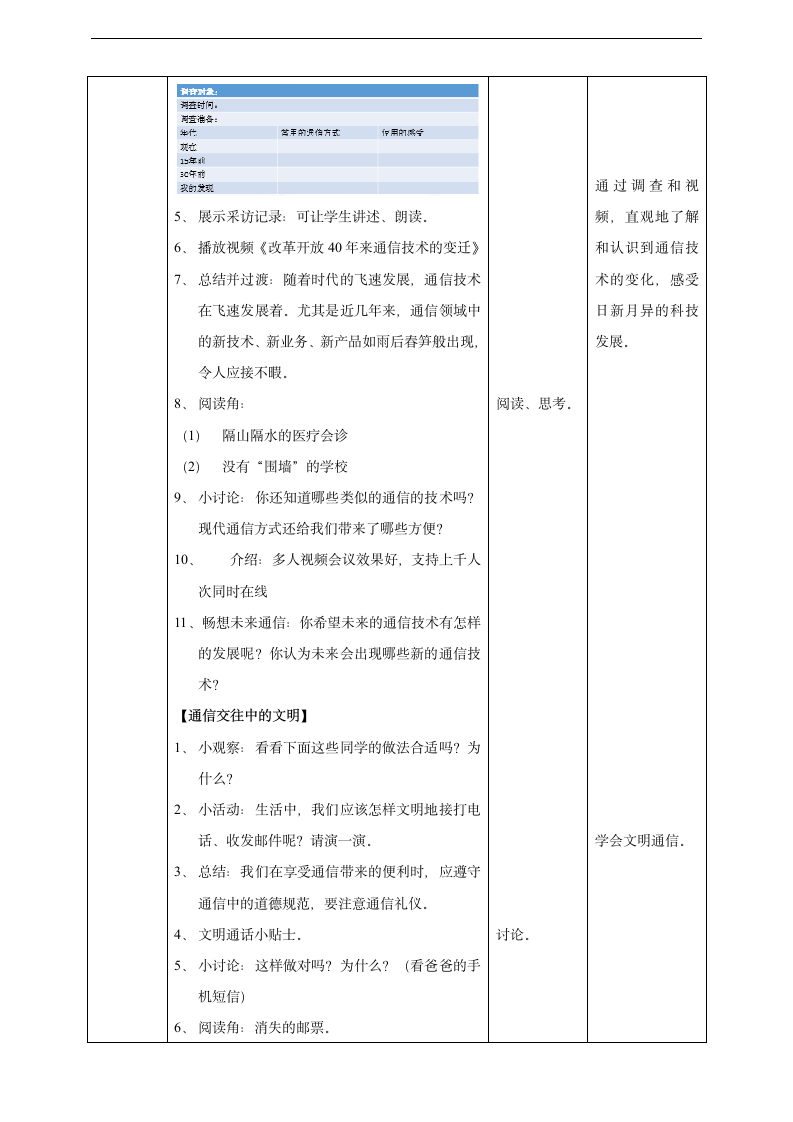 小学品德与社会人教部编版三年级下册《13万里一线牵第二课时》教案.docx第2页