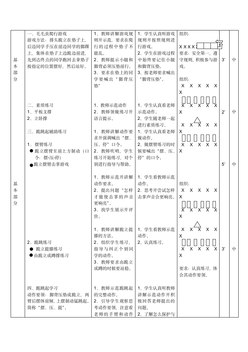 四年级体育教案-跪跳起 全国通用.doc第2页