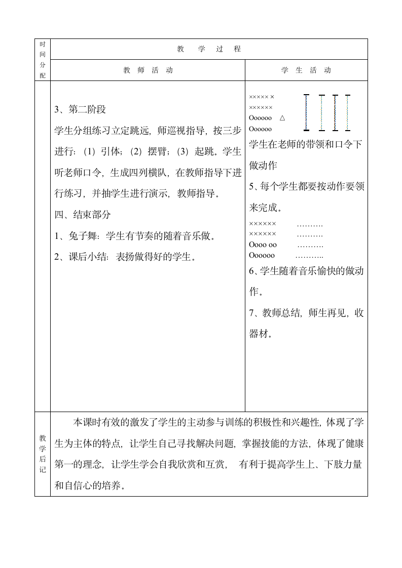 四年级体育与健康 立定跳远 教学设计.doc第2页