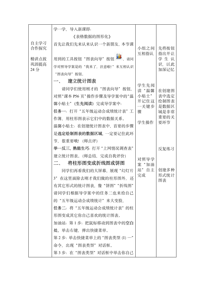 信息技术五年级下册第六课教学设计.doc第2页