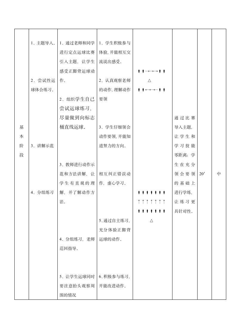 全国通用 五年级下册体育 正脚背运球  教案.doc第5页