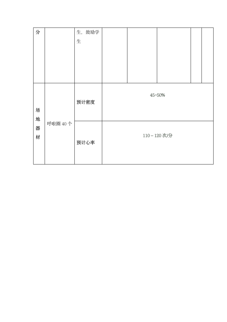 六年级体育教案-曲线跑 浙教课标版.doc第4页