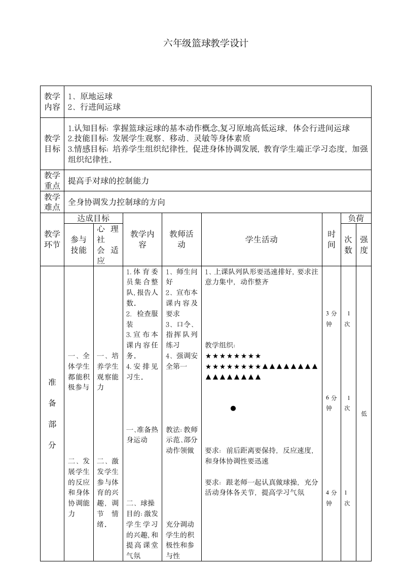 六年级体育教案 -篮球运球技术 全国通用.doc第1页