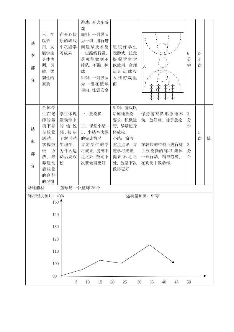 六年级体育教案 -篮球运球技术 全国通用.doc第4页