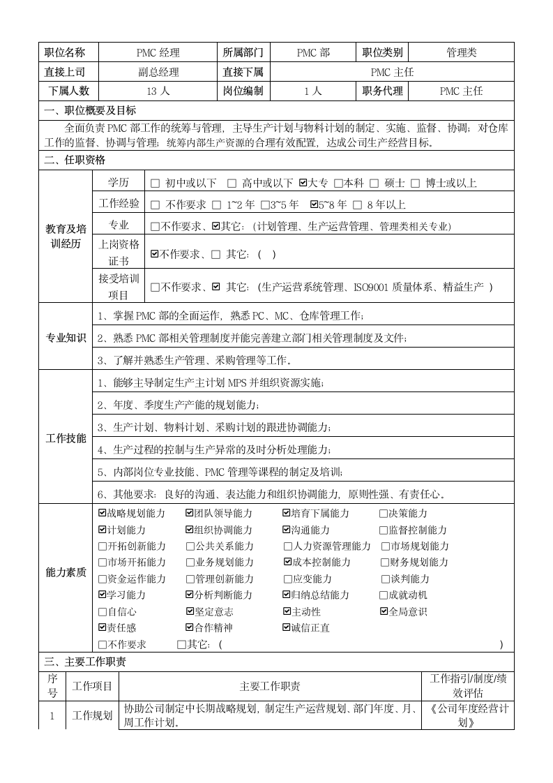 PMC经理岗位说明书.docx第1页