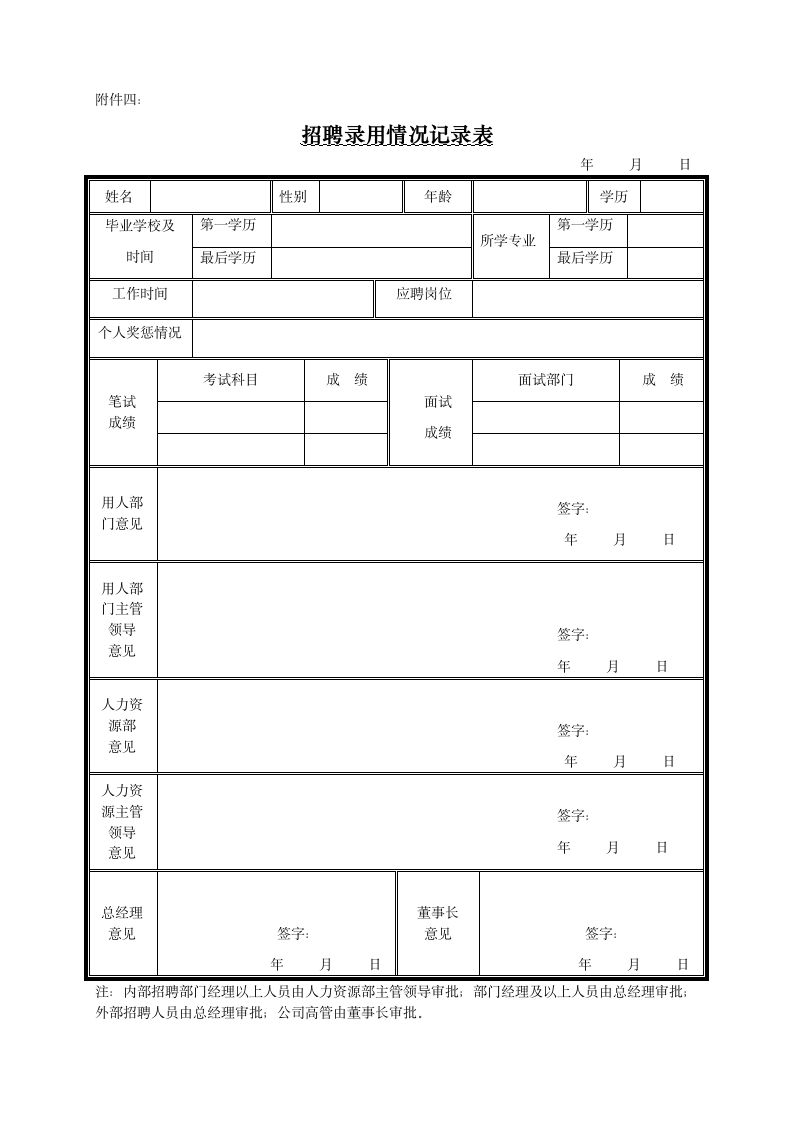 XX传媒发展股份公司员工招聘录用制度.doc第9页