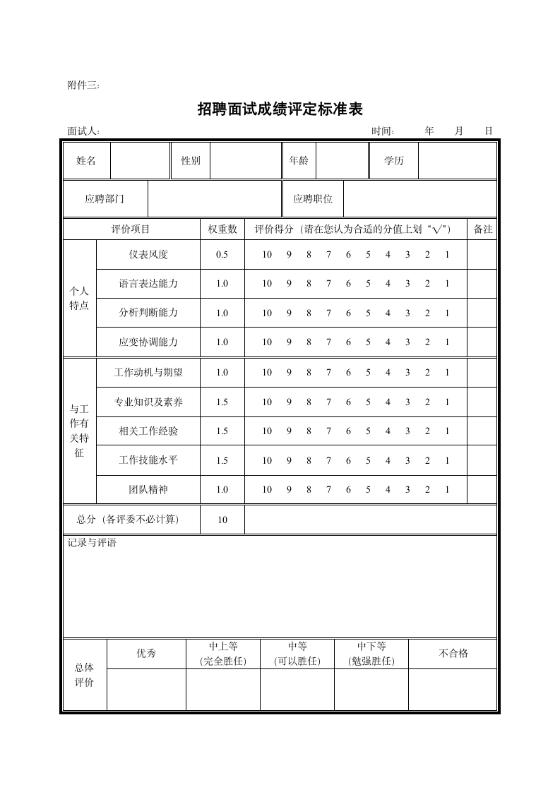 XX传媒发展股份公司员工招聘录用制度.doc第10页