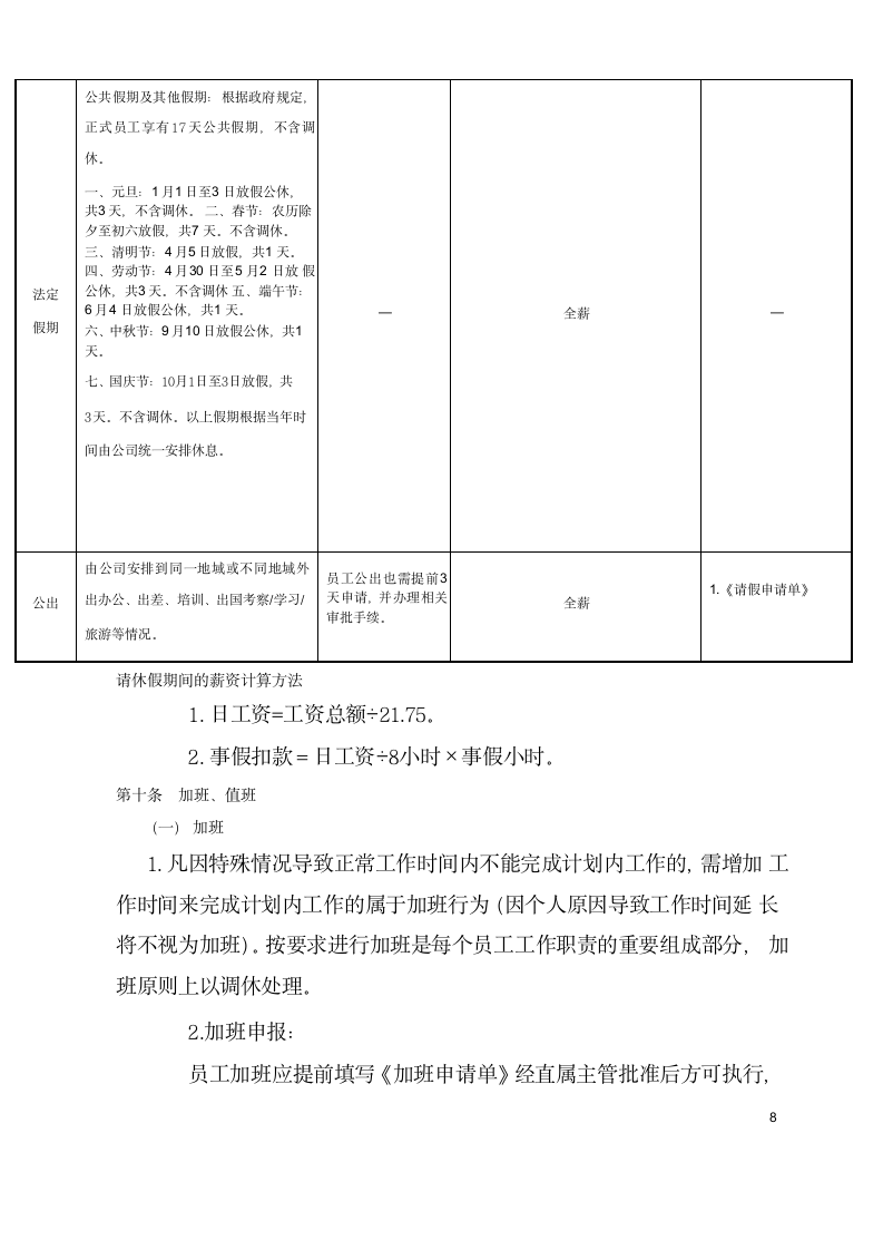 考勤管理制度(含表格)17p.doc第10页