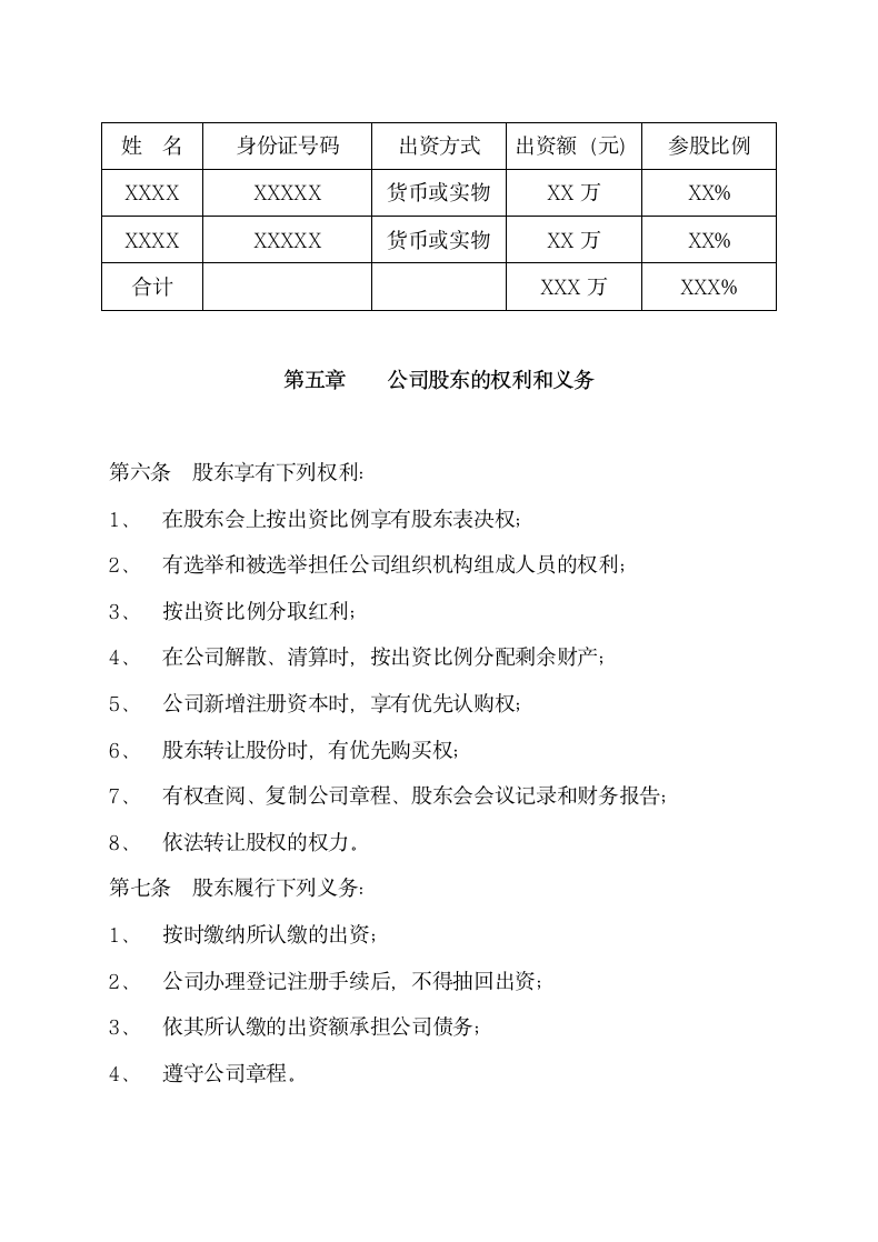 公司章程.doc第2页