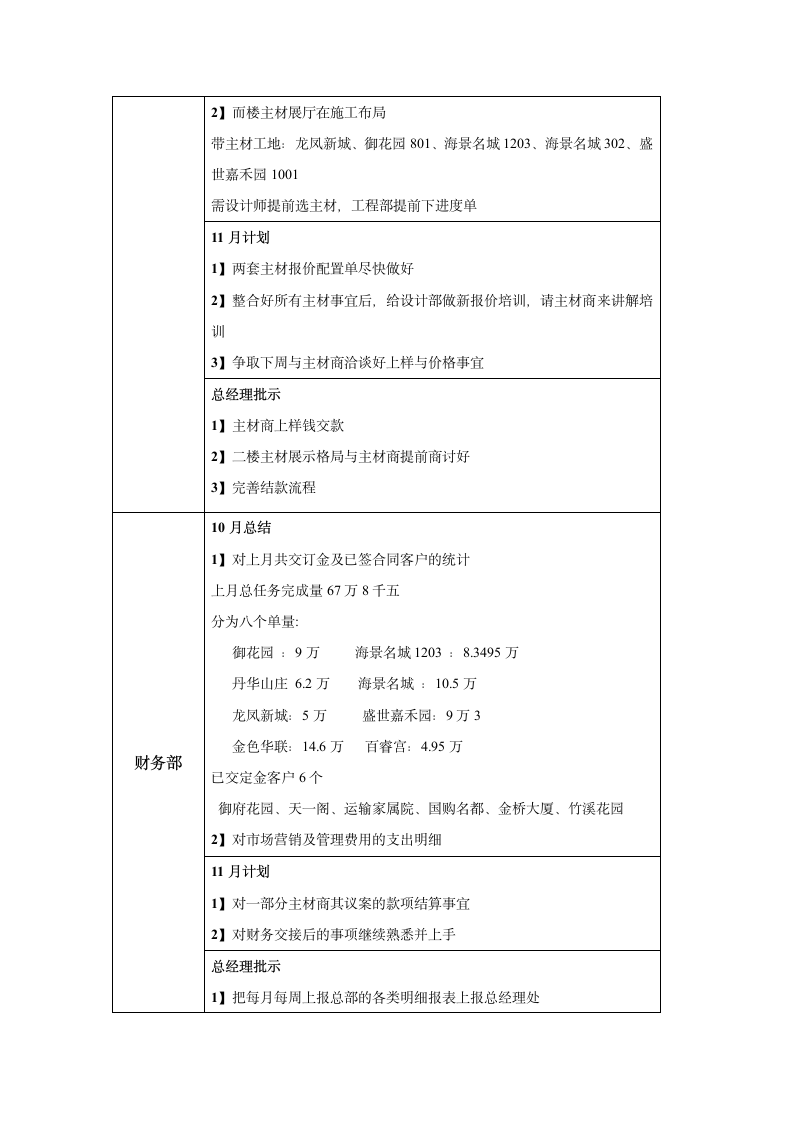 11月份月度规划研讨会议.wpt第4页