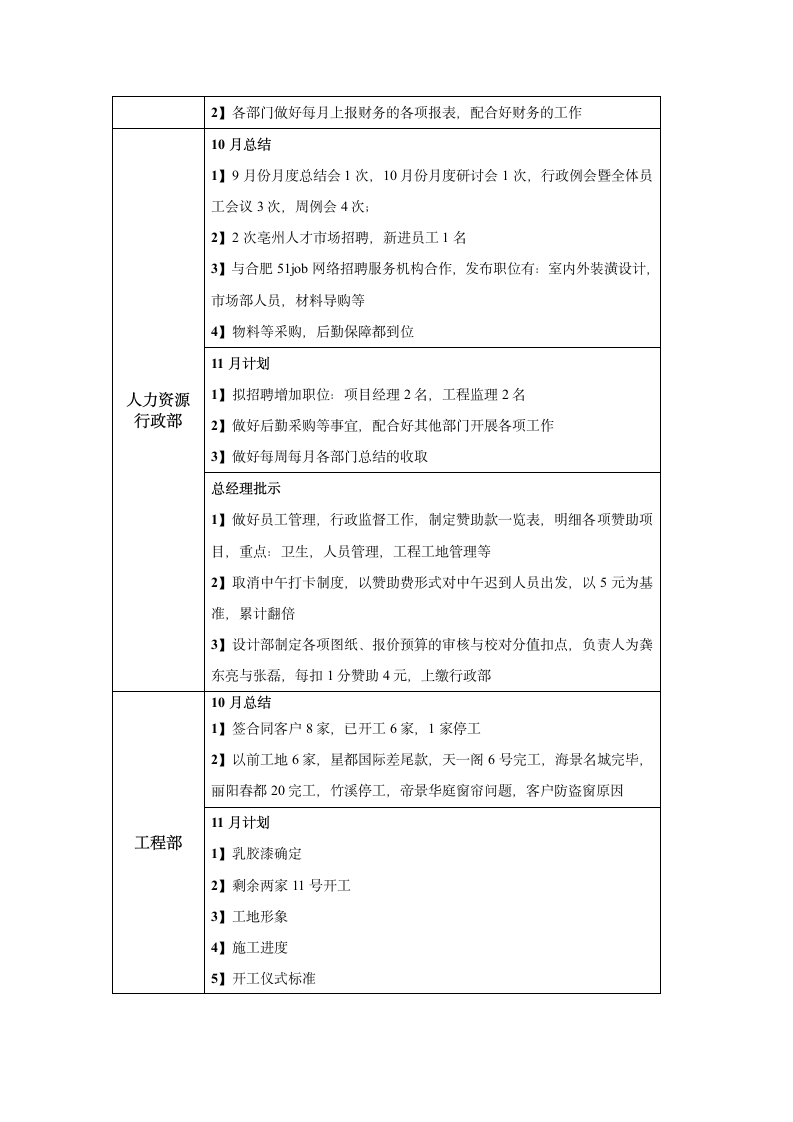 11月份月度规划研讨会议.wpt第5页