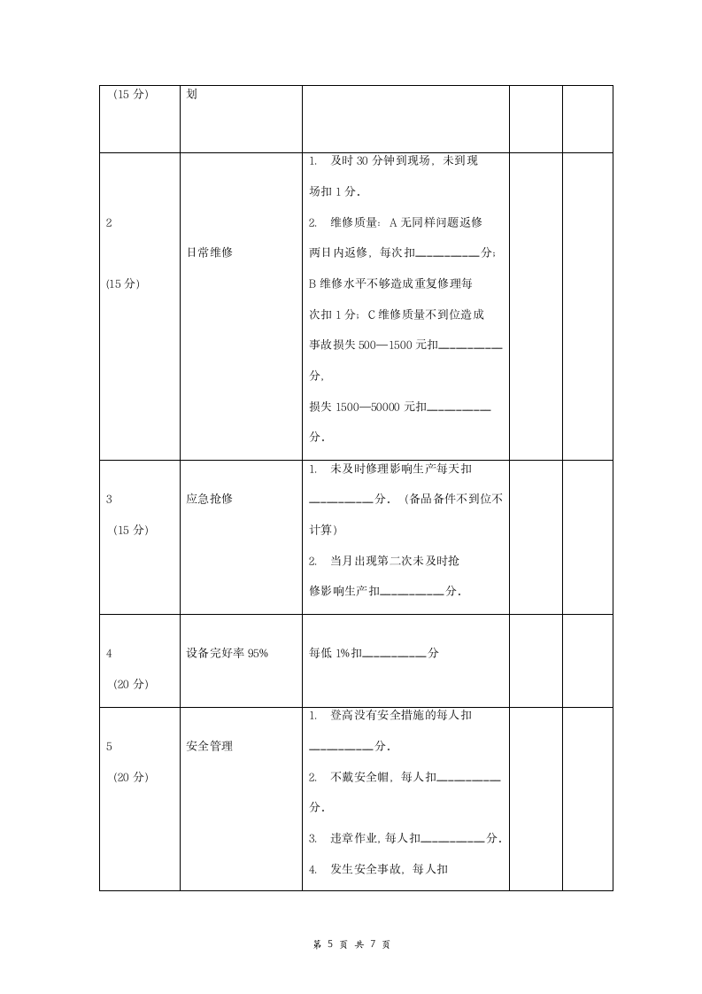 公司冲压及周边设备维修保养承包合同协议书范本 详细版.doc第5页