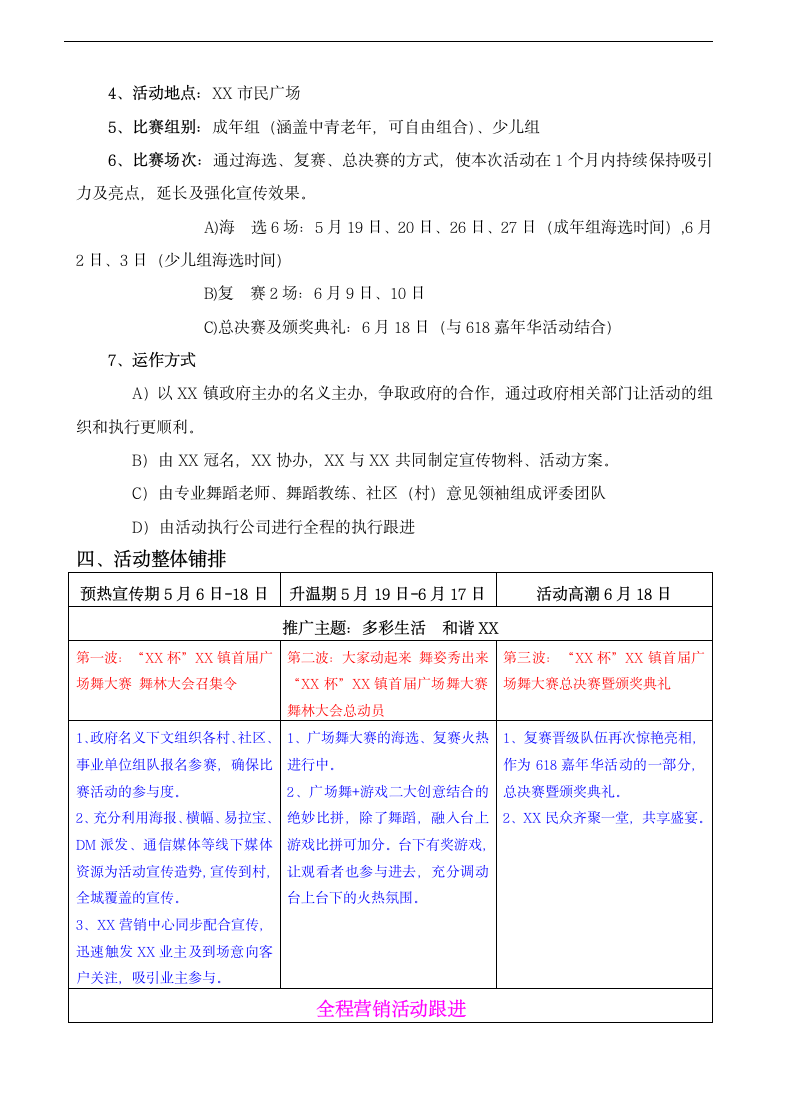 房地产广场舞大赛活动策划方案.docx第3页