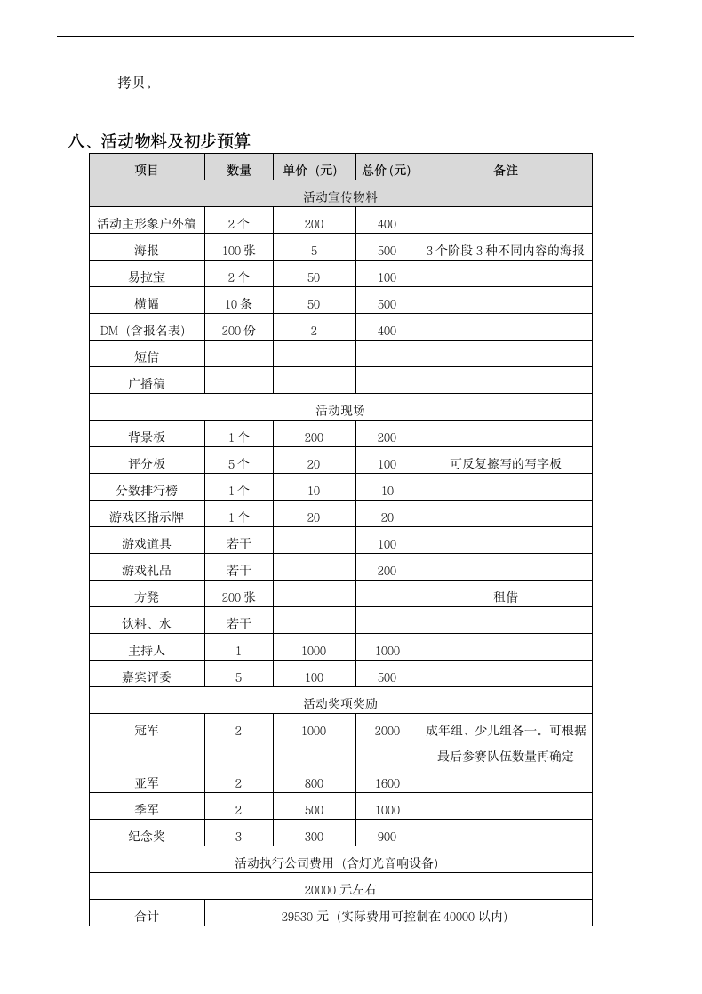 房地产广场舞大赛活动策划方案.docx第6页