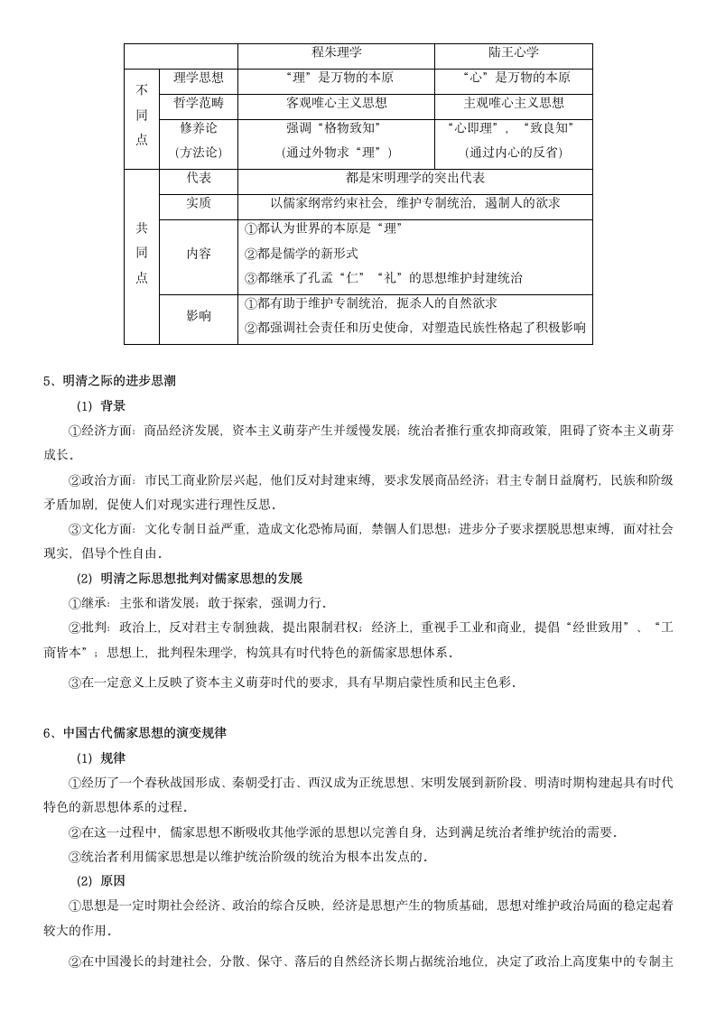 2019年高考历史冲刺总复习：中国古代史专题复习之思想文化篇.doc第4页