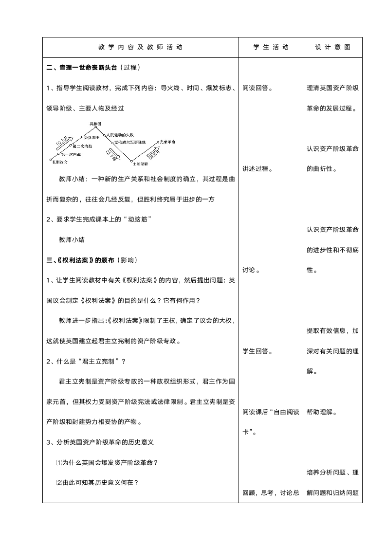 人教版九年级历史《第11课英国资产阶级革命》教案.doc第4页