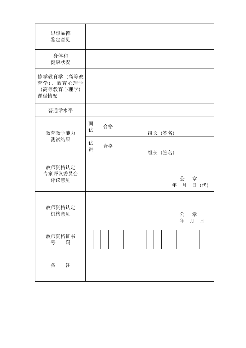 教师资格申请人思想品德鉴定表.docx第5页