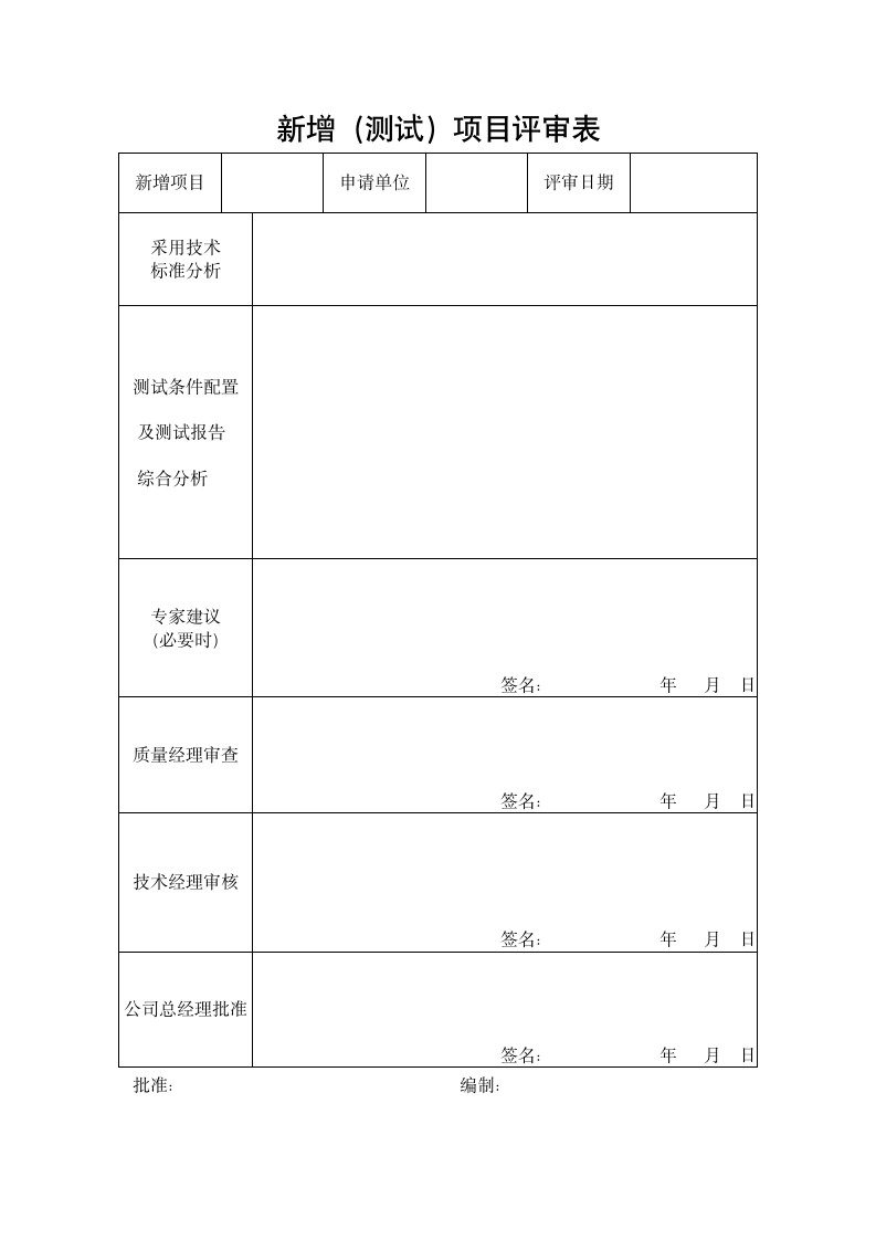 新增项目申请、评审表.docx第2页