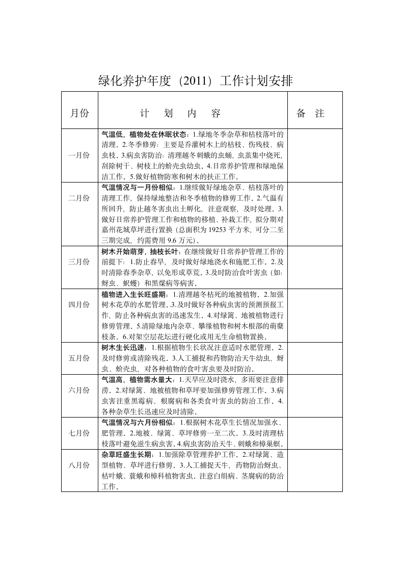 绿化养护年度2011工作计划安排.doc第1页